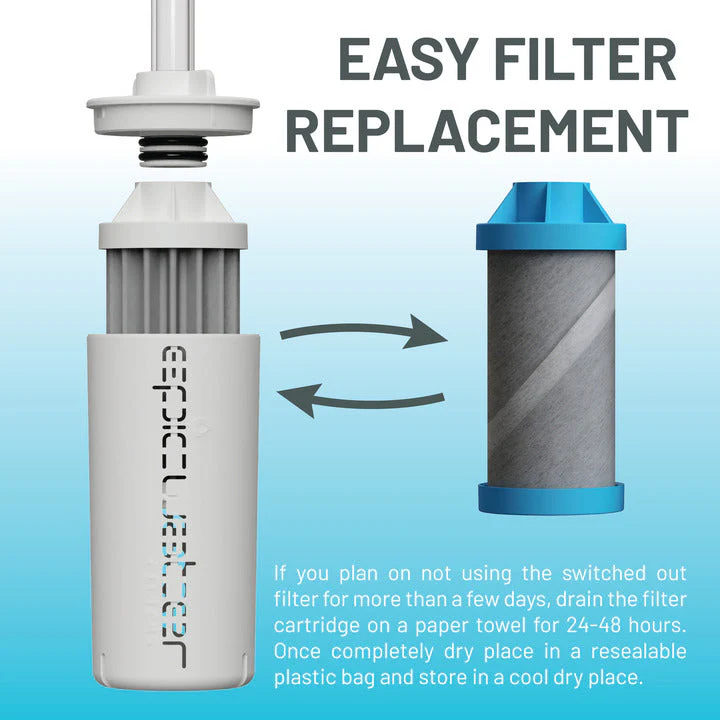 The Answer 2.0 | Compatible With Hydro Flask, Nalgene, and More! - Image 11