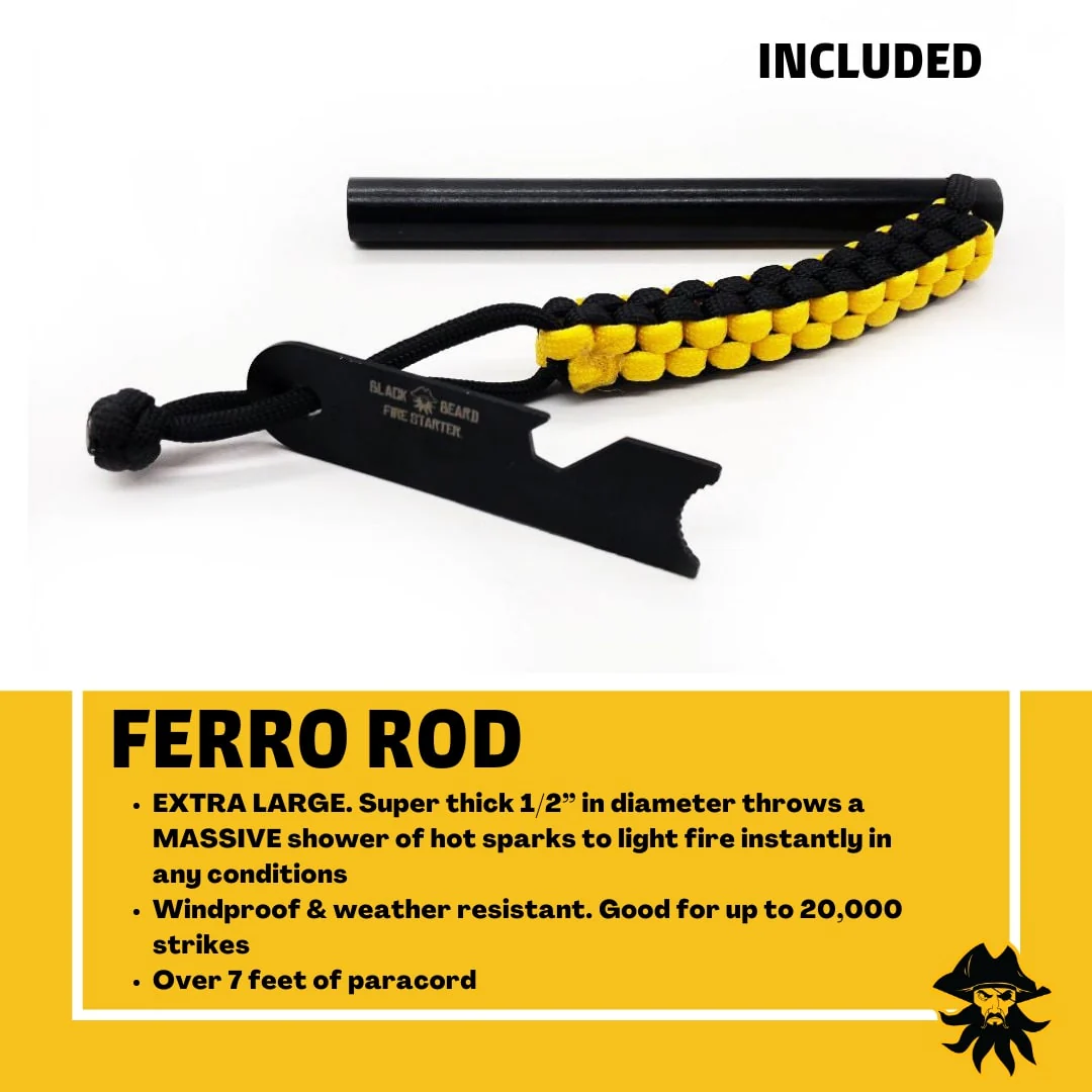 The Hard Times Strong Men | Fire Starter Kit - Image 3
