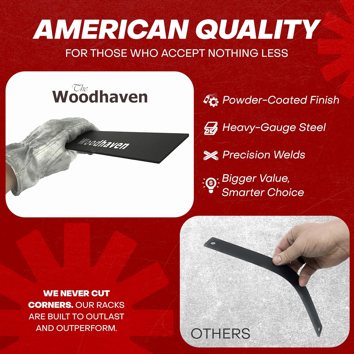 The Woodhaven 4ft Firewood Rack - Image 6