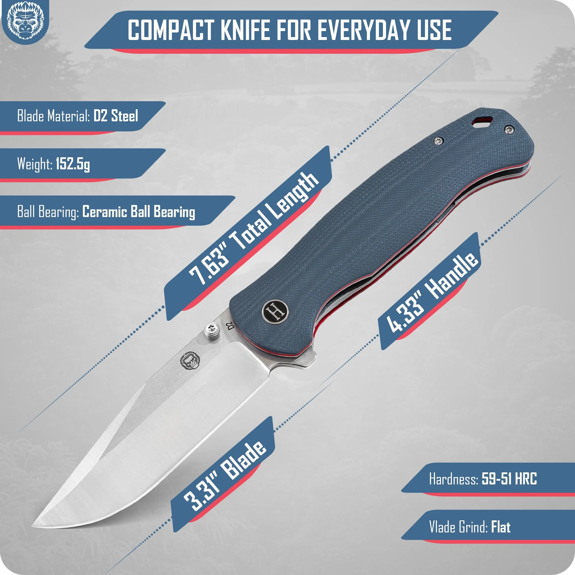 The Wrangler Folding Pocket Knife Giftset for Men and Women (Silver and Red) - Image 2