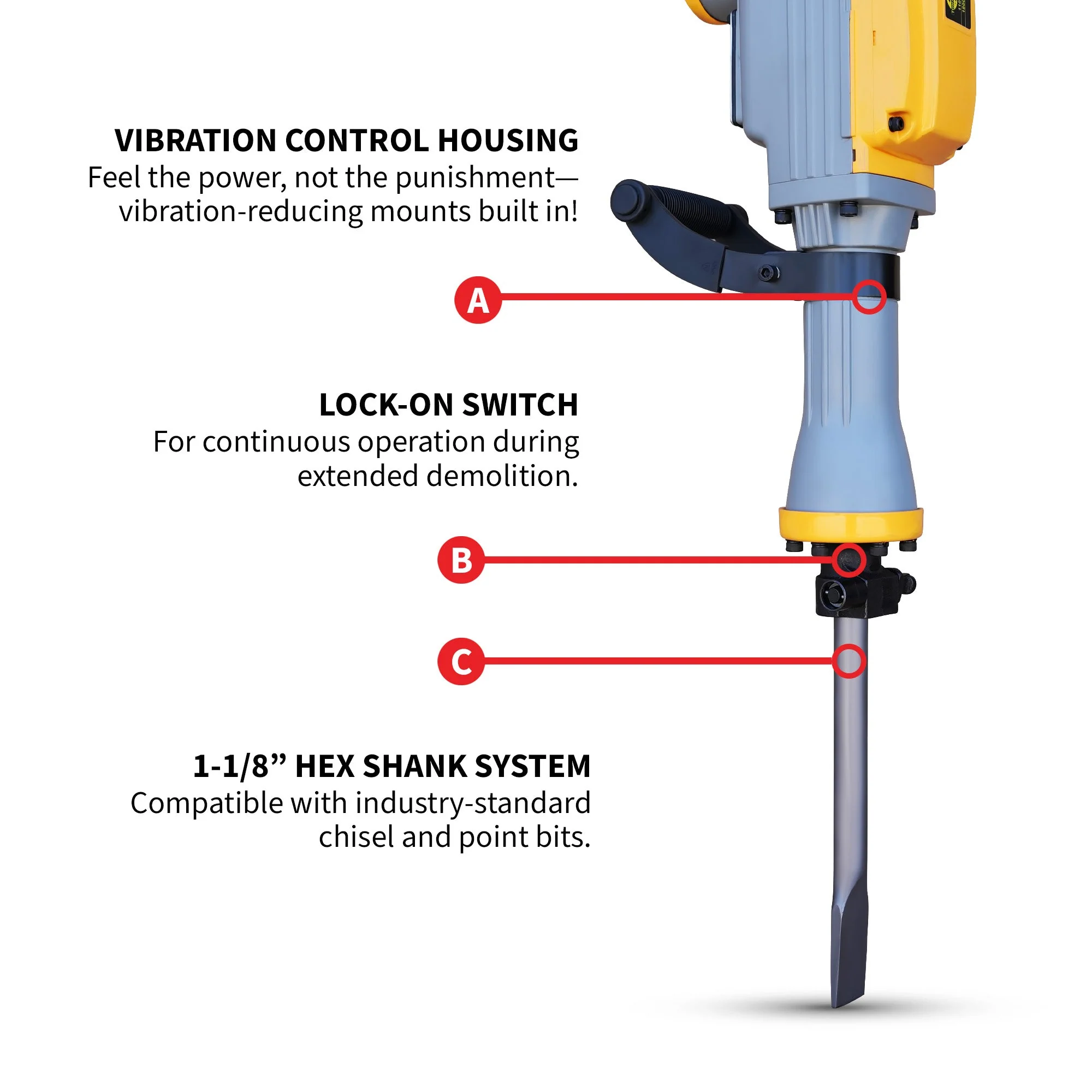 Tomahawk Electric Demolition Jack Hammer 35 lb 1500W 1-1/8" Hex Breaker for Concrete Asphalt Tile Removal Heavy Duty Jackhammer - Image 6