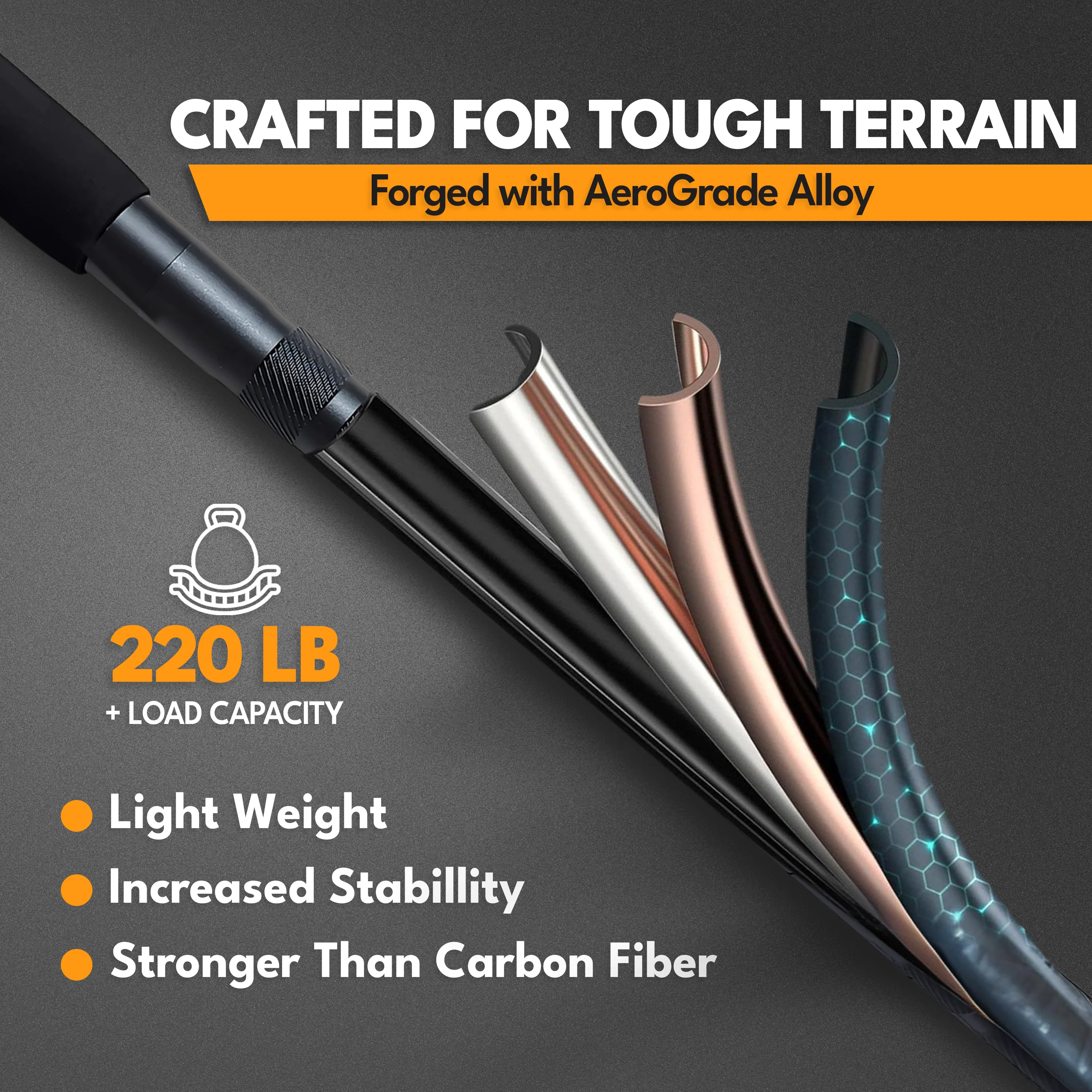 TrailGuard Stick - Image 3