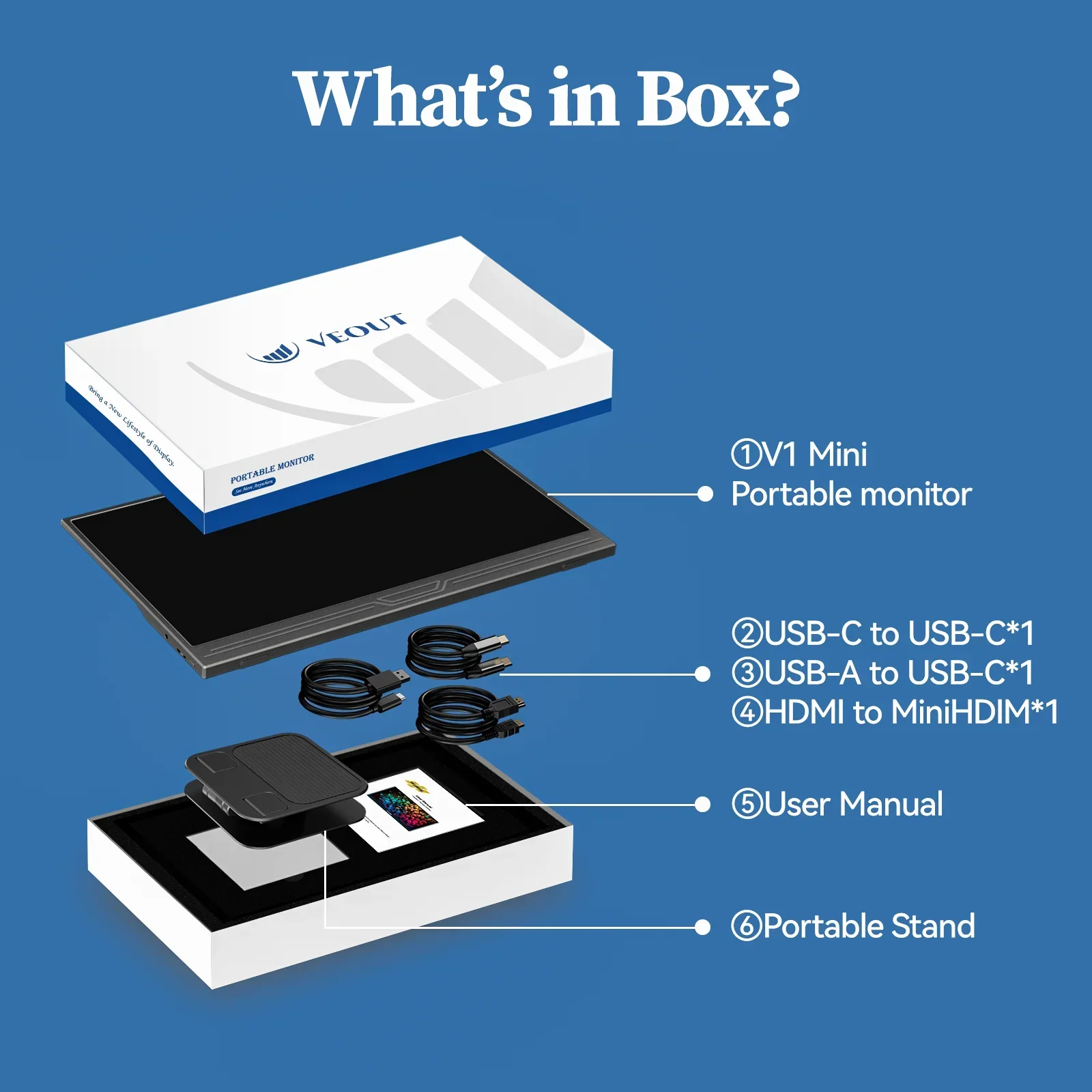"VEOUT 13.3" Portable Monitor 1080P USB HDMI for Laptop Mac PS5 Xbox Switch" - Image 4