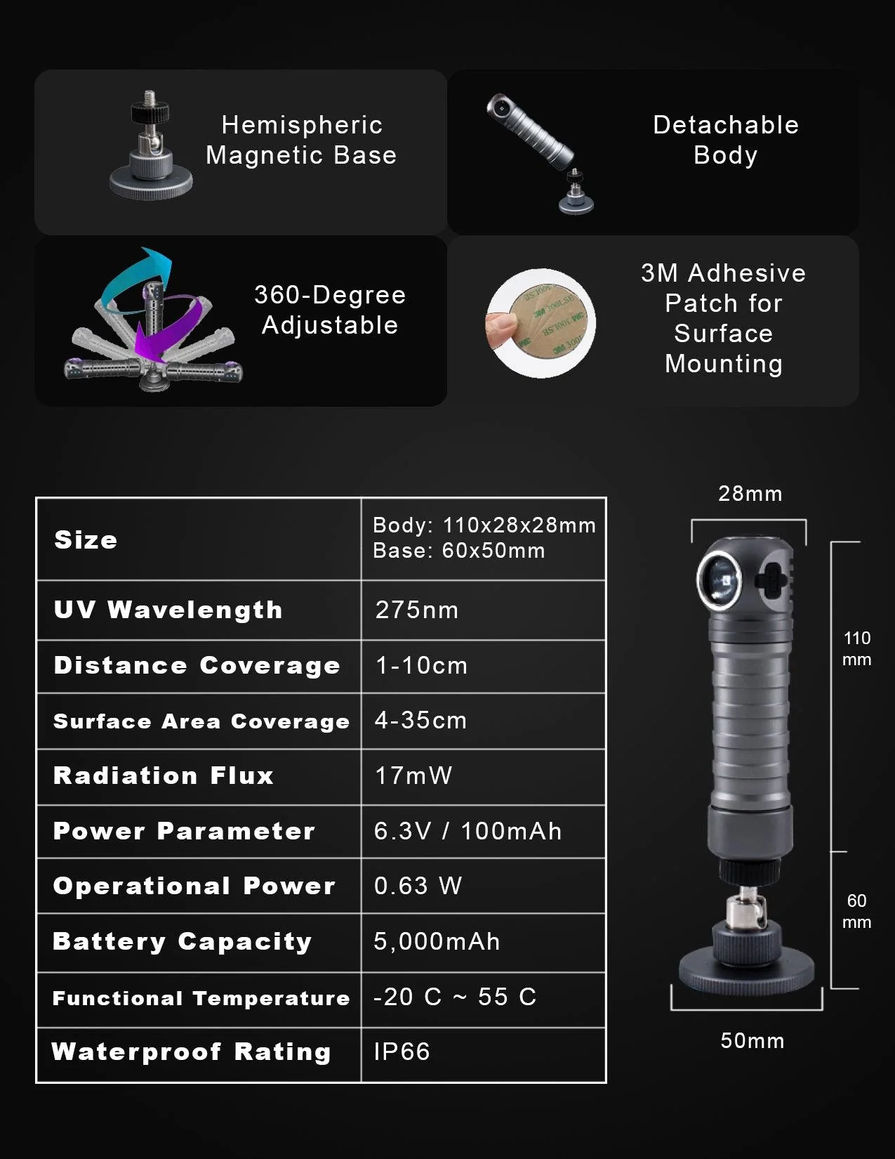 Warden - Portable UV Sanitizing Flashlight (275nm Wavelength) (SC) - Image 8