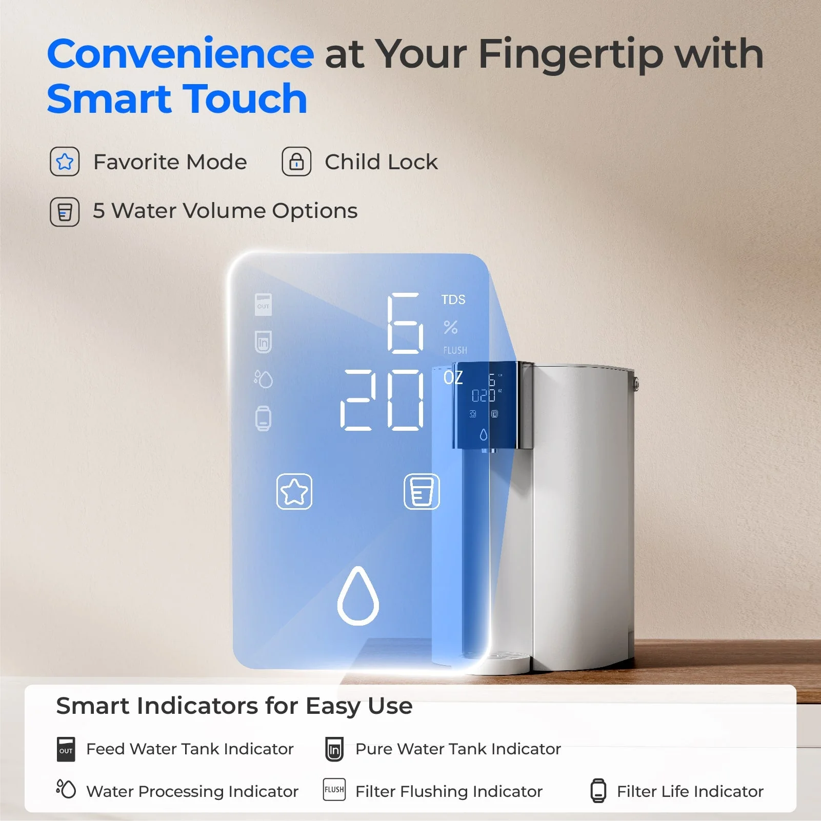 Waterdrop C1S Countertop CoreRO System - Image 7
