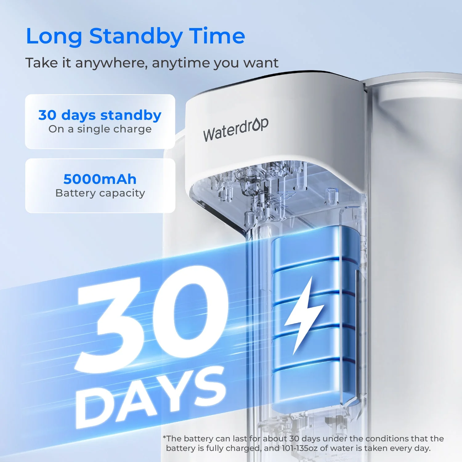 Waterdrop Electric Water Filter, ED01 Countertop Water Filtration System - Image 9