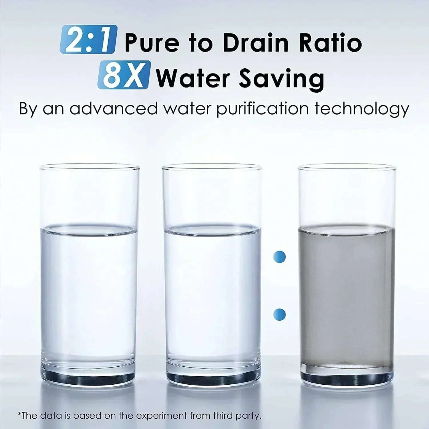 Waterdrop G3P600 Reverse Osmosis System - Image 5