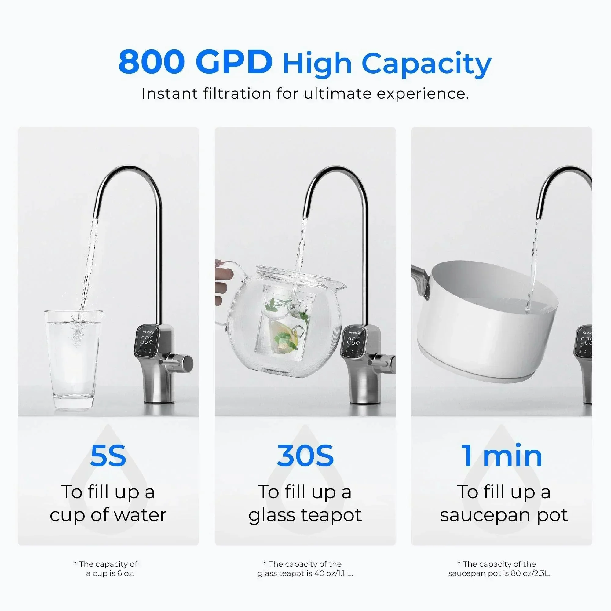 Waterdrop G3P800 Tankless RO System with UV Sterilizing Light - Image 4