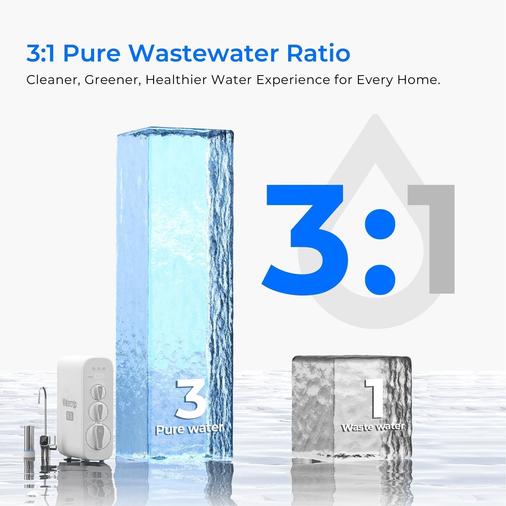 Waterdrop G3P800 Tankless RO System with UV Sterilizing Light - Image 5
