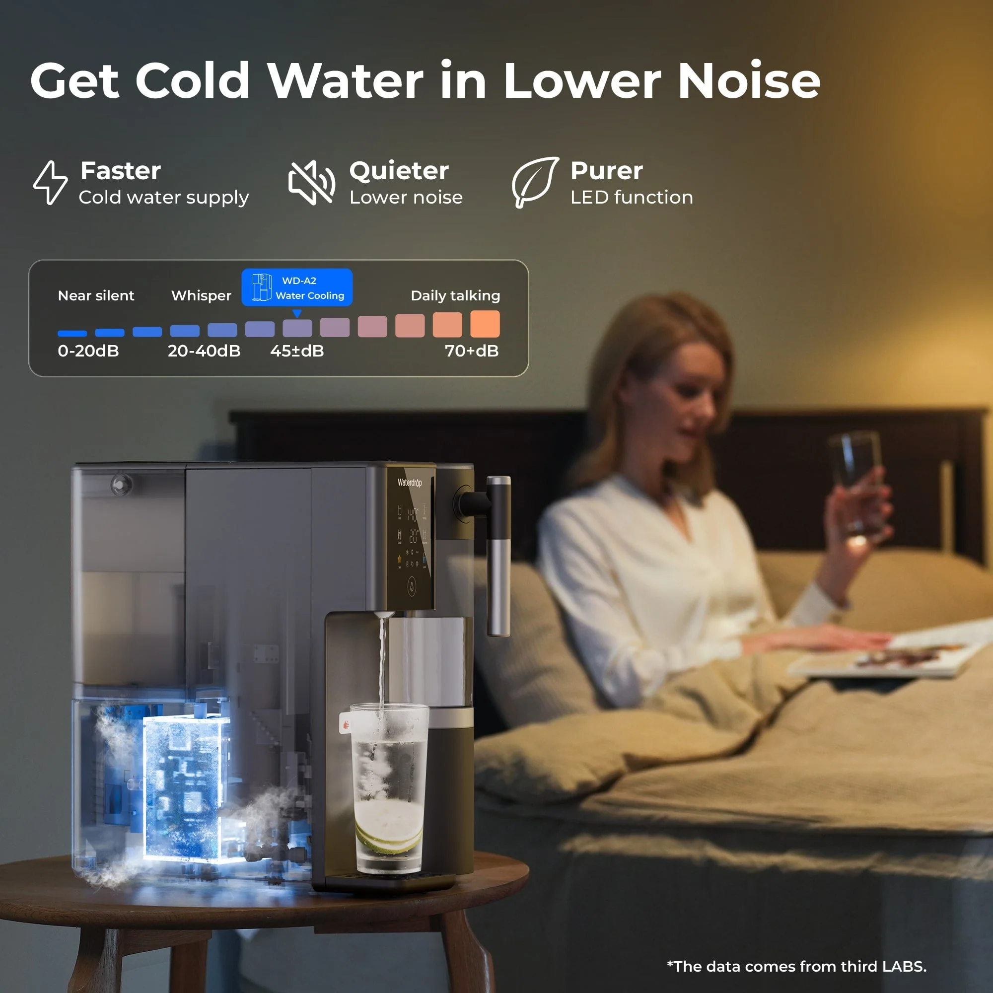 Waterdrop Reverse Osmosis Hot Cold Water Dispenser,  A2 - Image 10