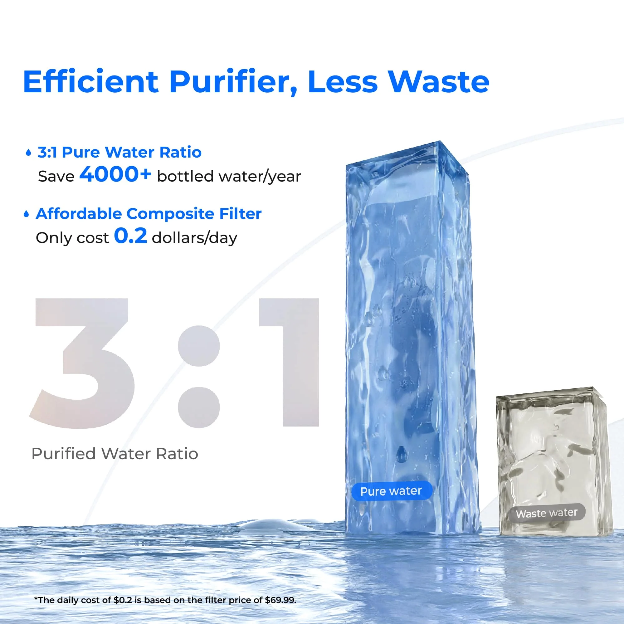 Waterdrop Reverse Osmosis Hot Cold Water Dispenser,  A2 - Image 9