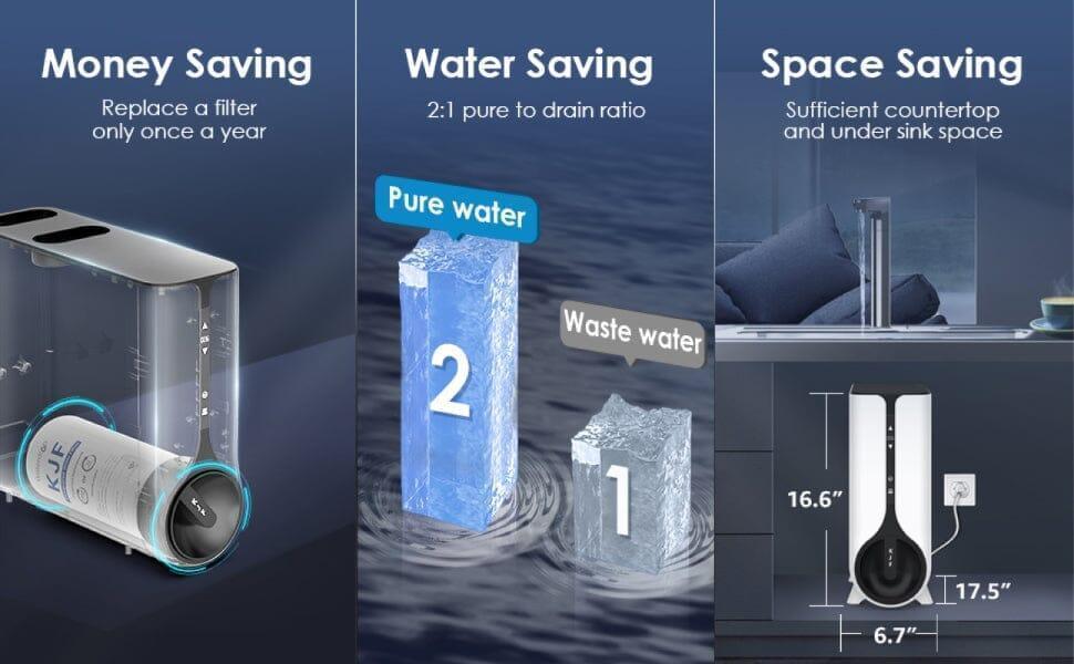 Waterdrop Reverse Osmosis System, Instant Hot Water Dispenser, K6 - Image 11