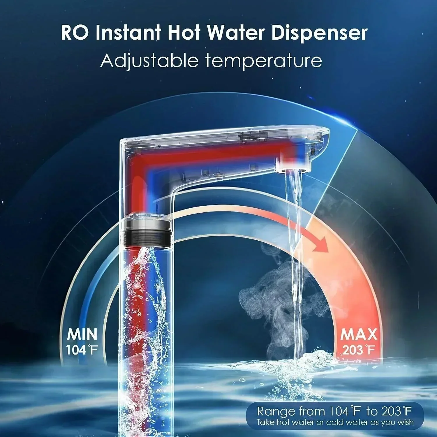 Waterdrop Reverse Osmosis System, Instant Hot Water Dispenser, K6 - Image 5