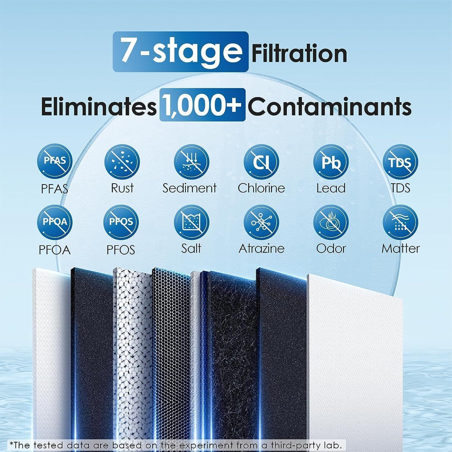 Waterdrop Tankless Reverse Osmosis System, G2 - Image 5