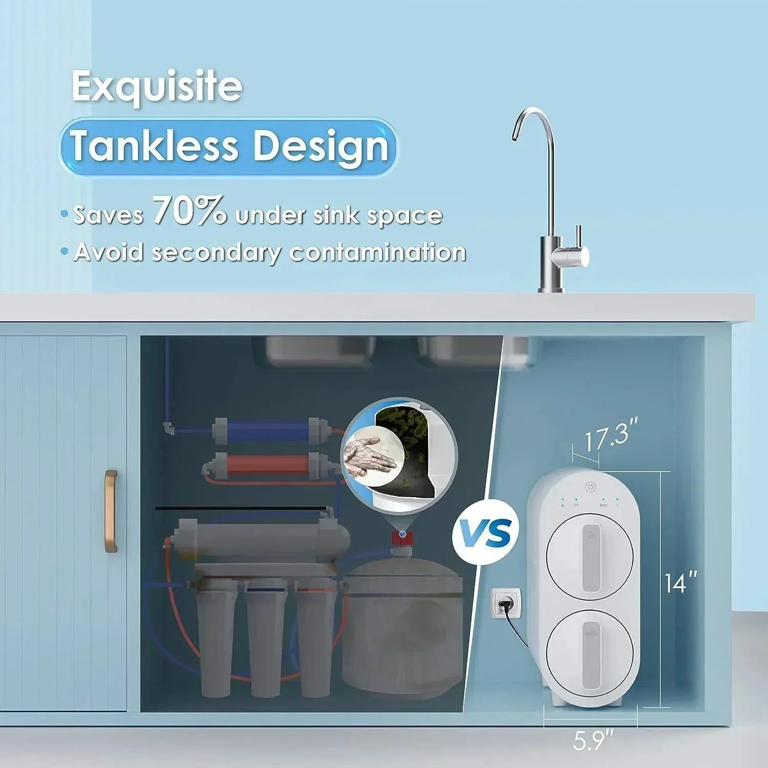 Waterdrop Tankless Reverse Osmosis System, G2 - Image 7