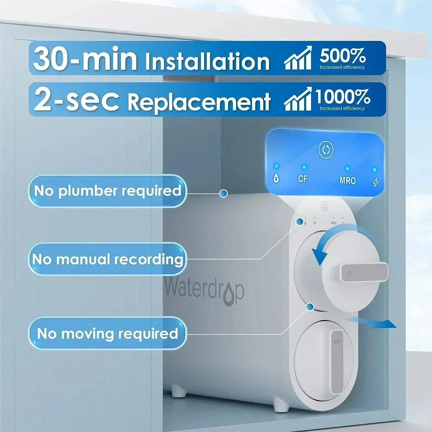 Waterdrop Tankless Reverse Osmosis System, G2 - Image 9