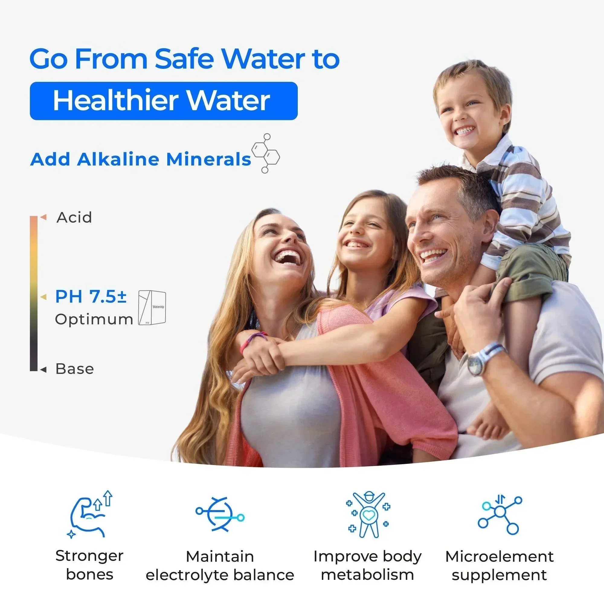 Waterdrop X Series Reverse Osmosis System, X12 (SC) - Image 6