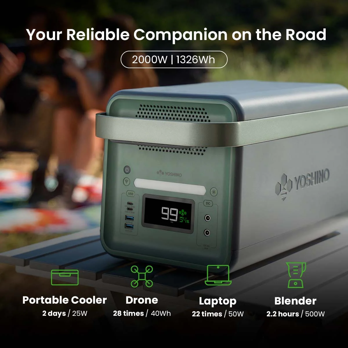 Yoshino B2000 Power Station with 2*SP200 Solar Panel - Image 3