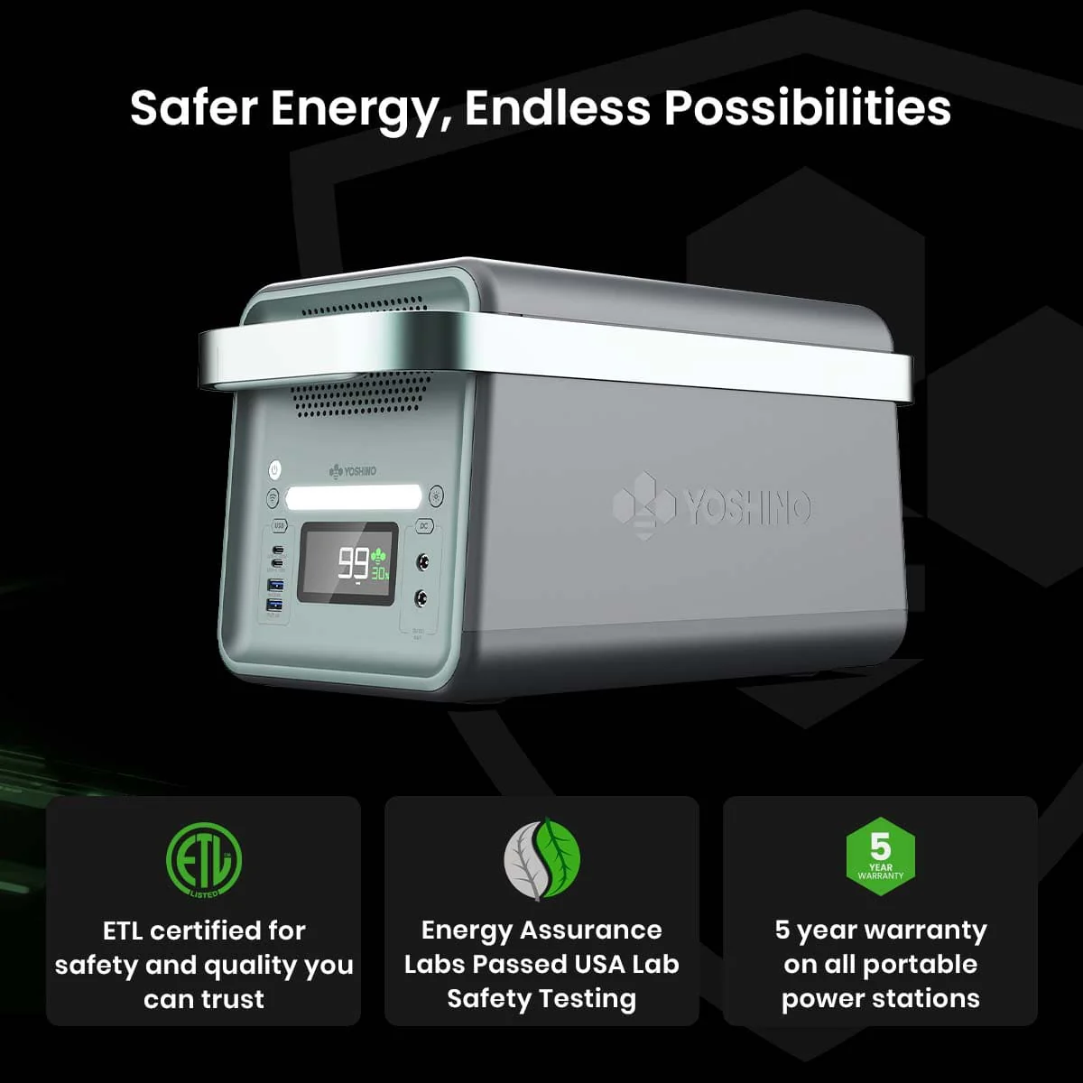 Yoshino B2000 Power Station with 2*SP200 Solar Panel - Image 5