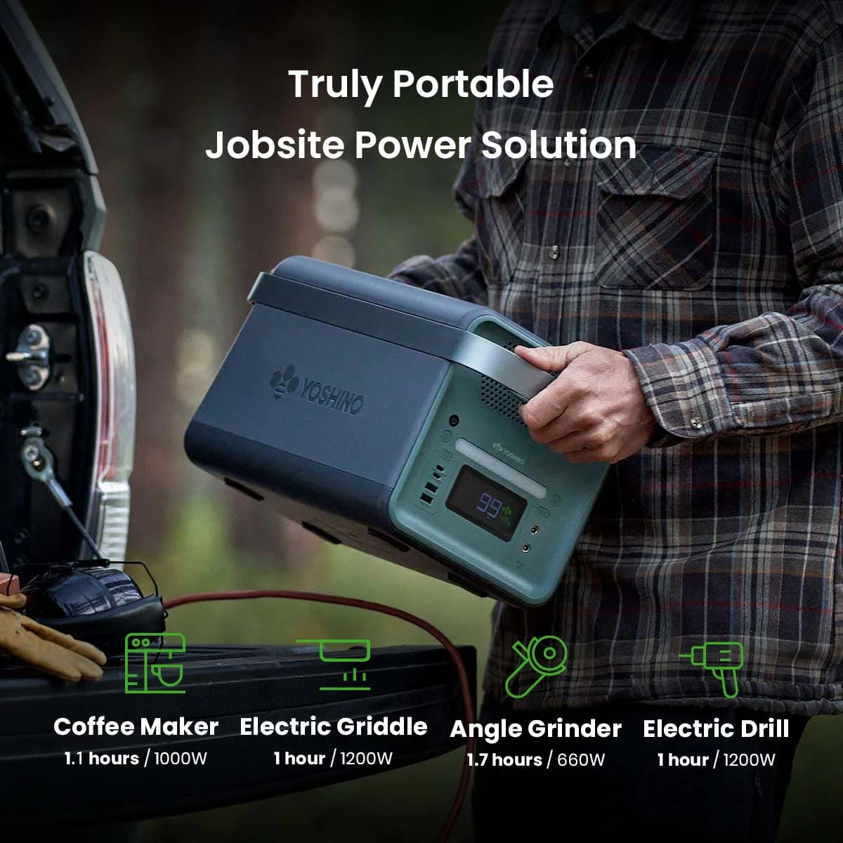 Yoshino B2000 Power Station with 3*SP200 Solar Panel - Image 4