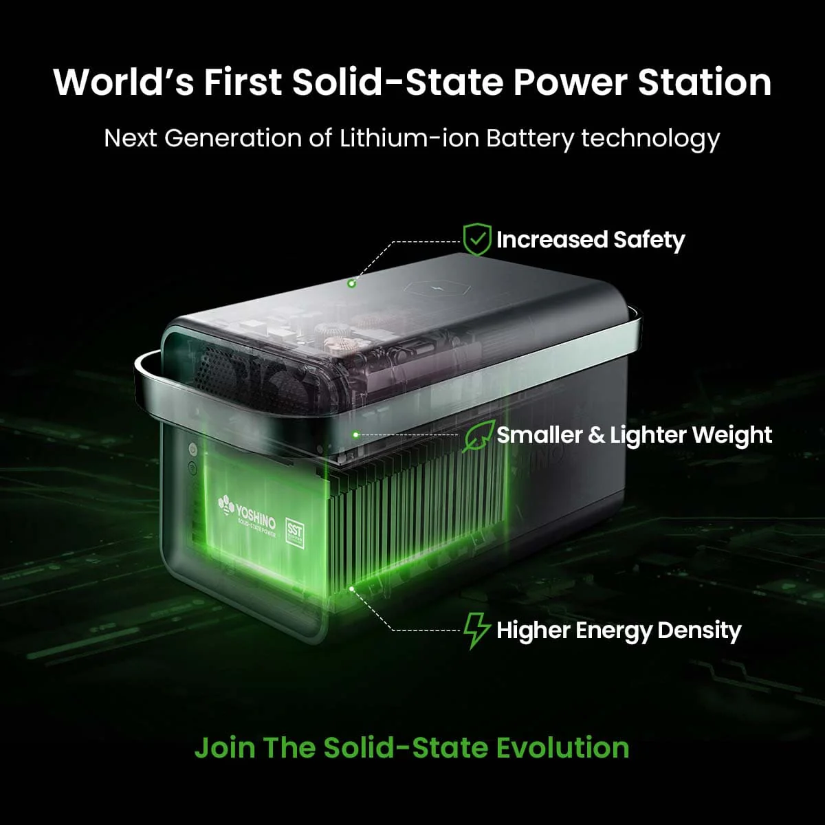 Yoshino B2000 Solid-State Portable Power Station - 2000W | 1326Wh - Image 11
