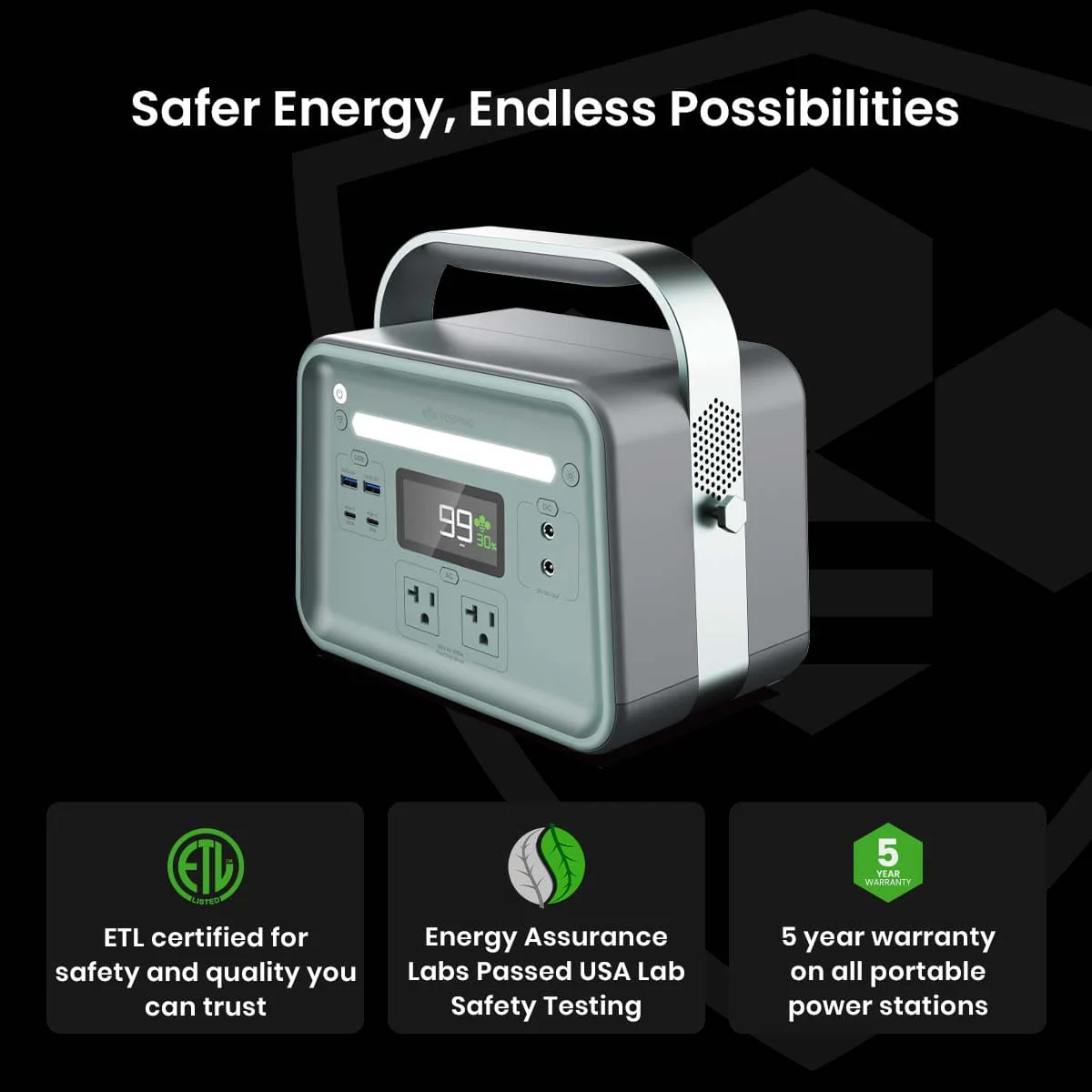 Yoshino B330 Power Station with SP100 Solar Panel - Image 4
