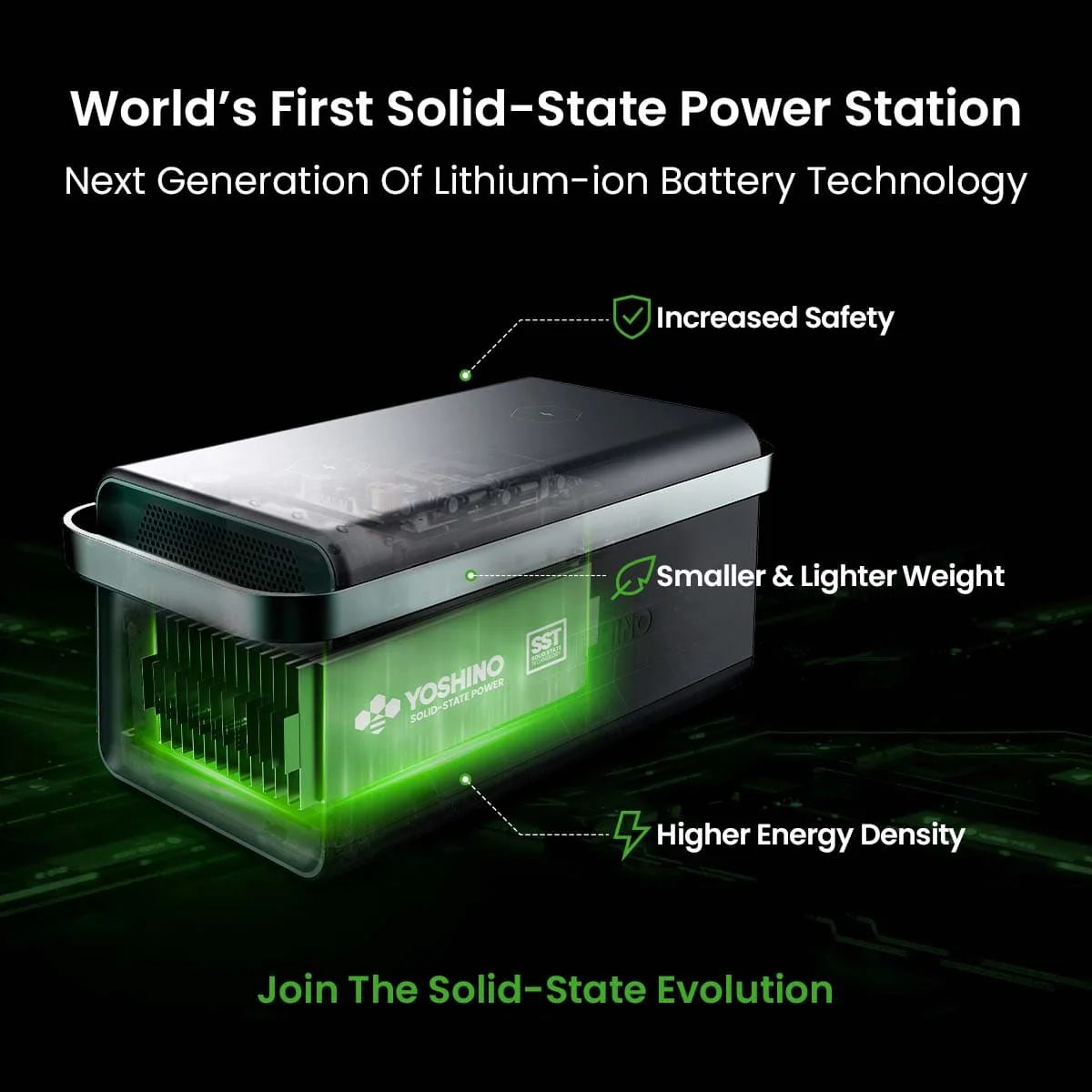 Yoshino B4000 Power Station with 3*SP200 Solar Panel - Image 6