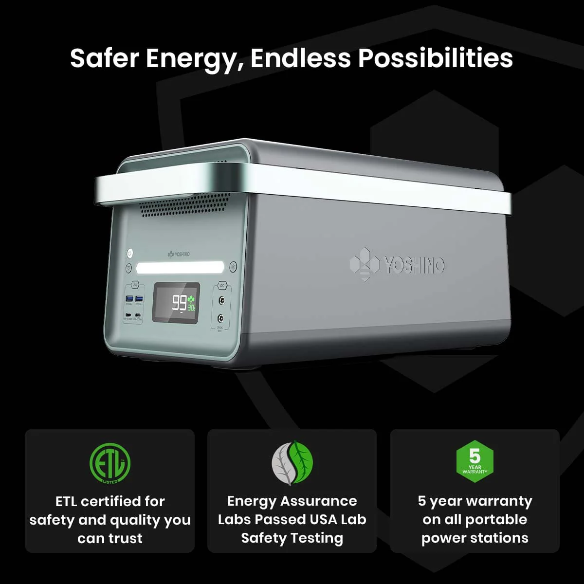Yoshino B4000 Solid-State Portable Power Station - 4000W | 2611Wh - Image 10