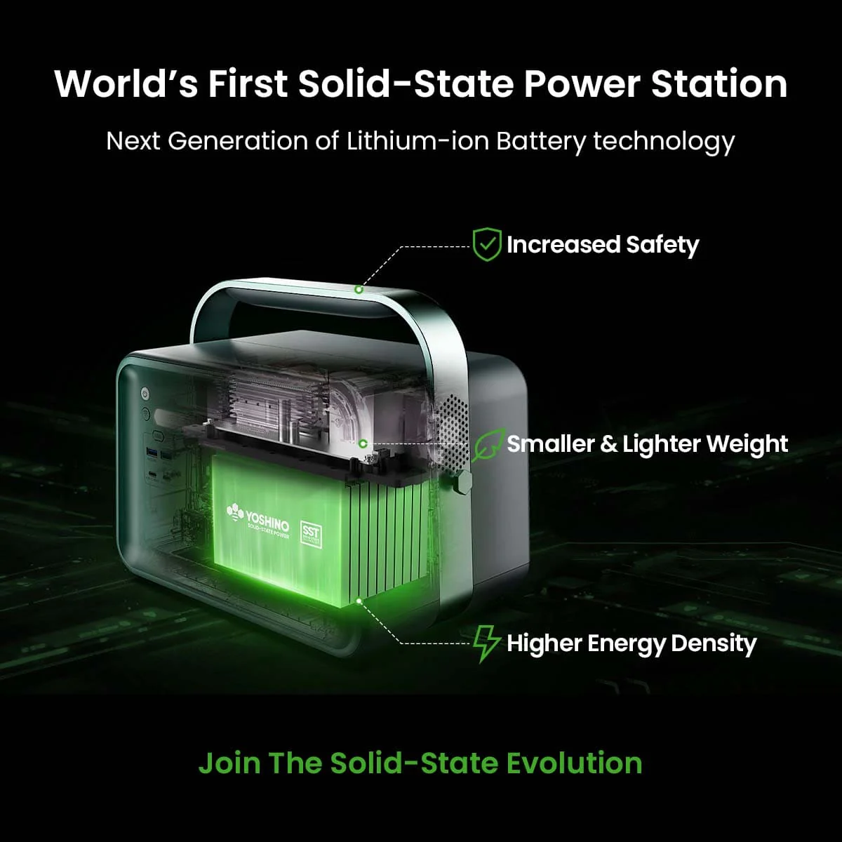 Yoshino B660 Solid-State Portable Power Station - 660W | 602Wh - Image 10