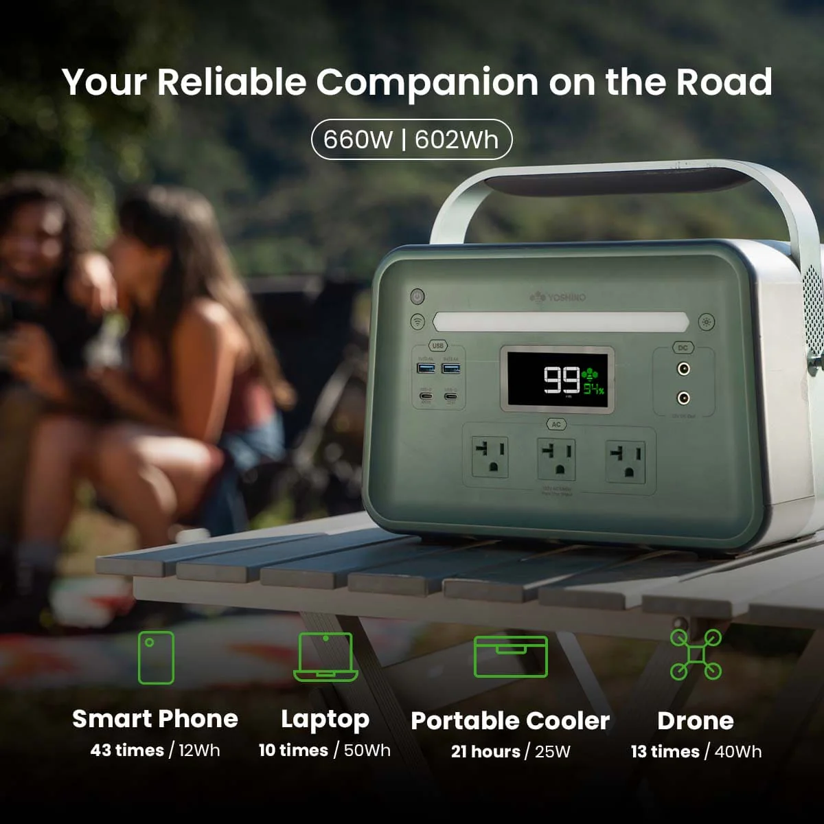 Yoshino B660 Solid-State Portable Power Station - 660W | 602Wh - Image 7