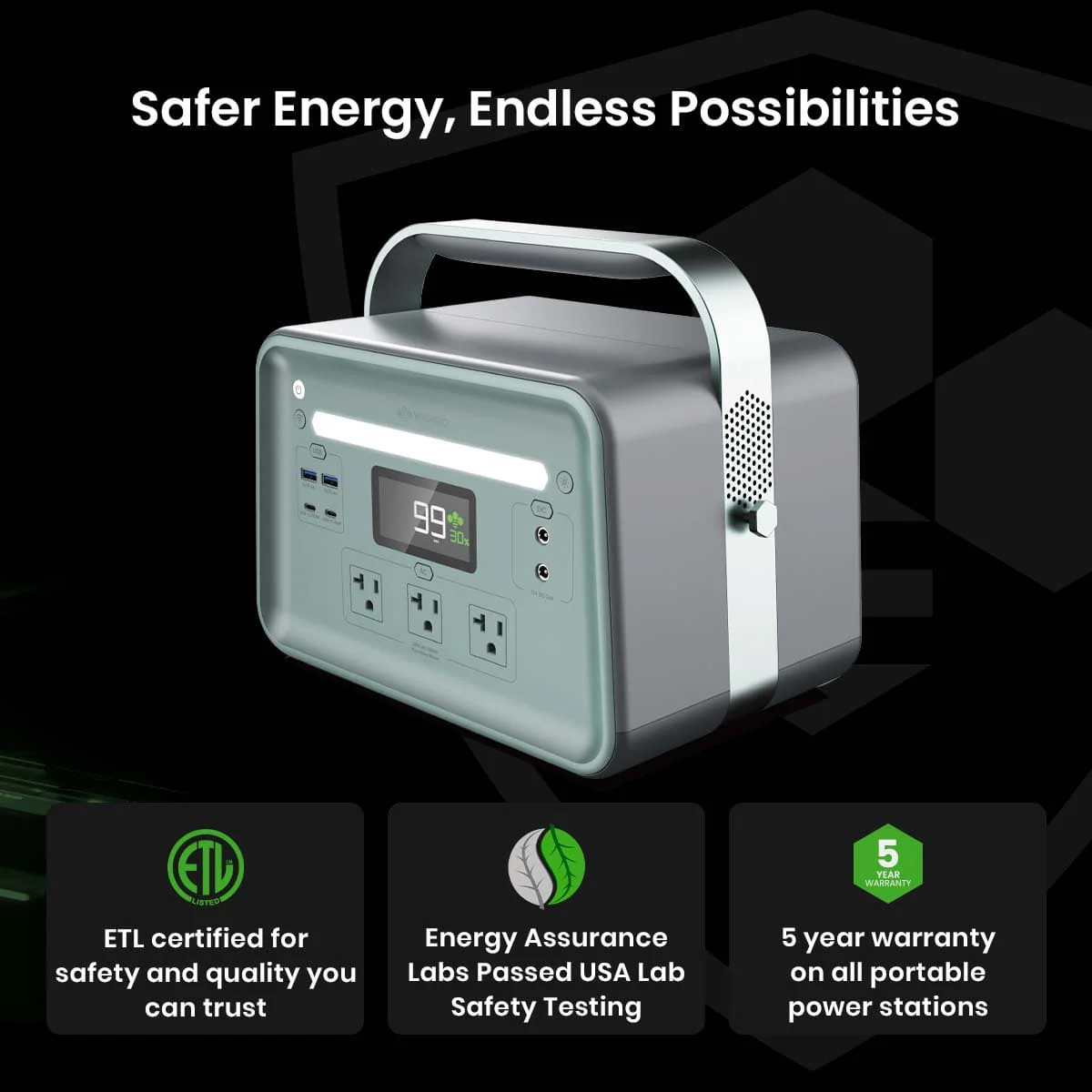 Yoshino B660 Solid-State Portable Power Station - 660W | 602Wh - Image 9